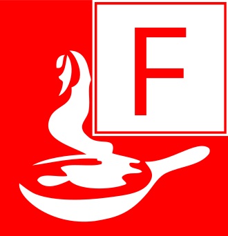 Brandklasse F